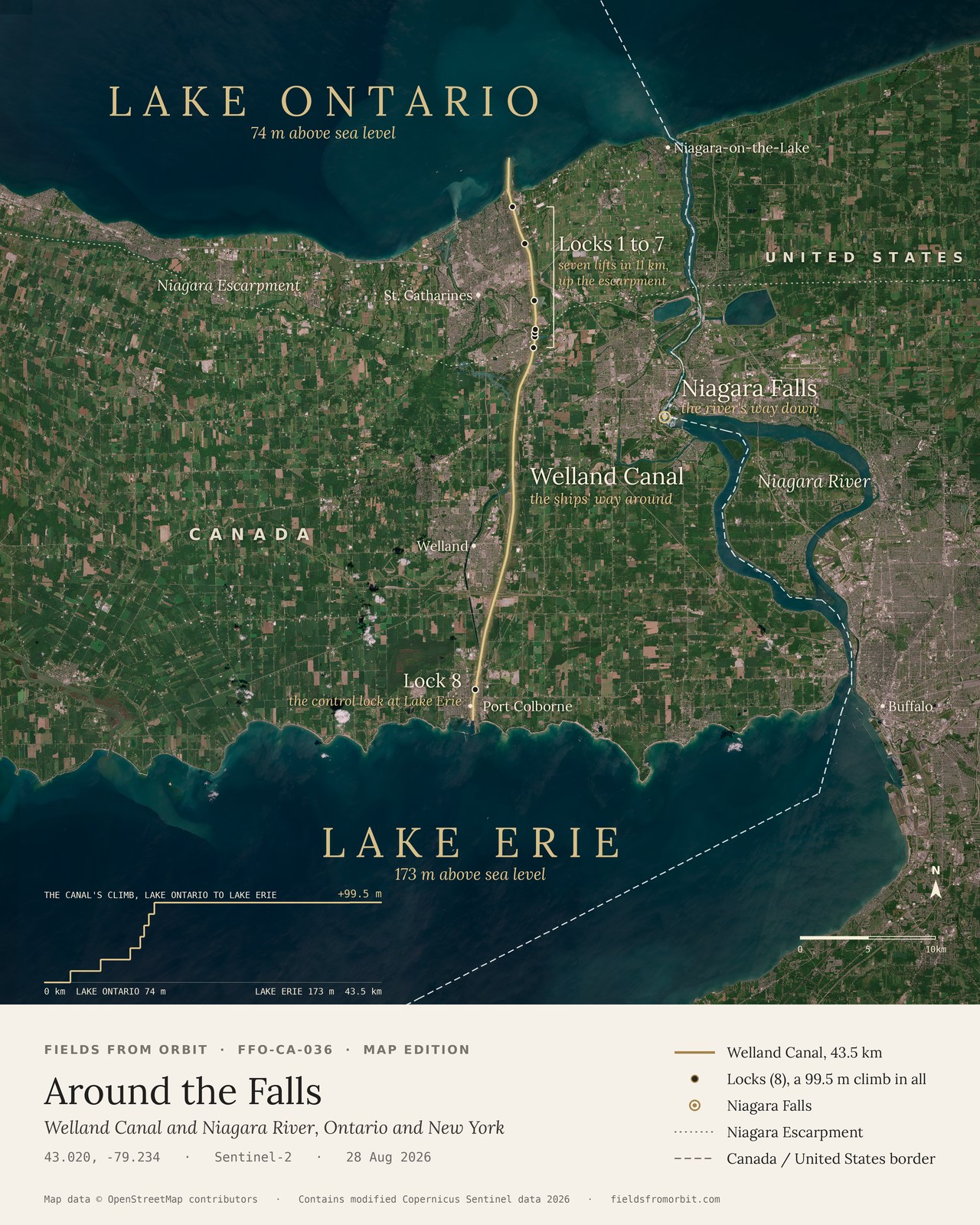 Around the Falls — satellite art poster of Welland Canal and Niagara River, Ontario and New York, shown with its museum label